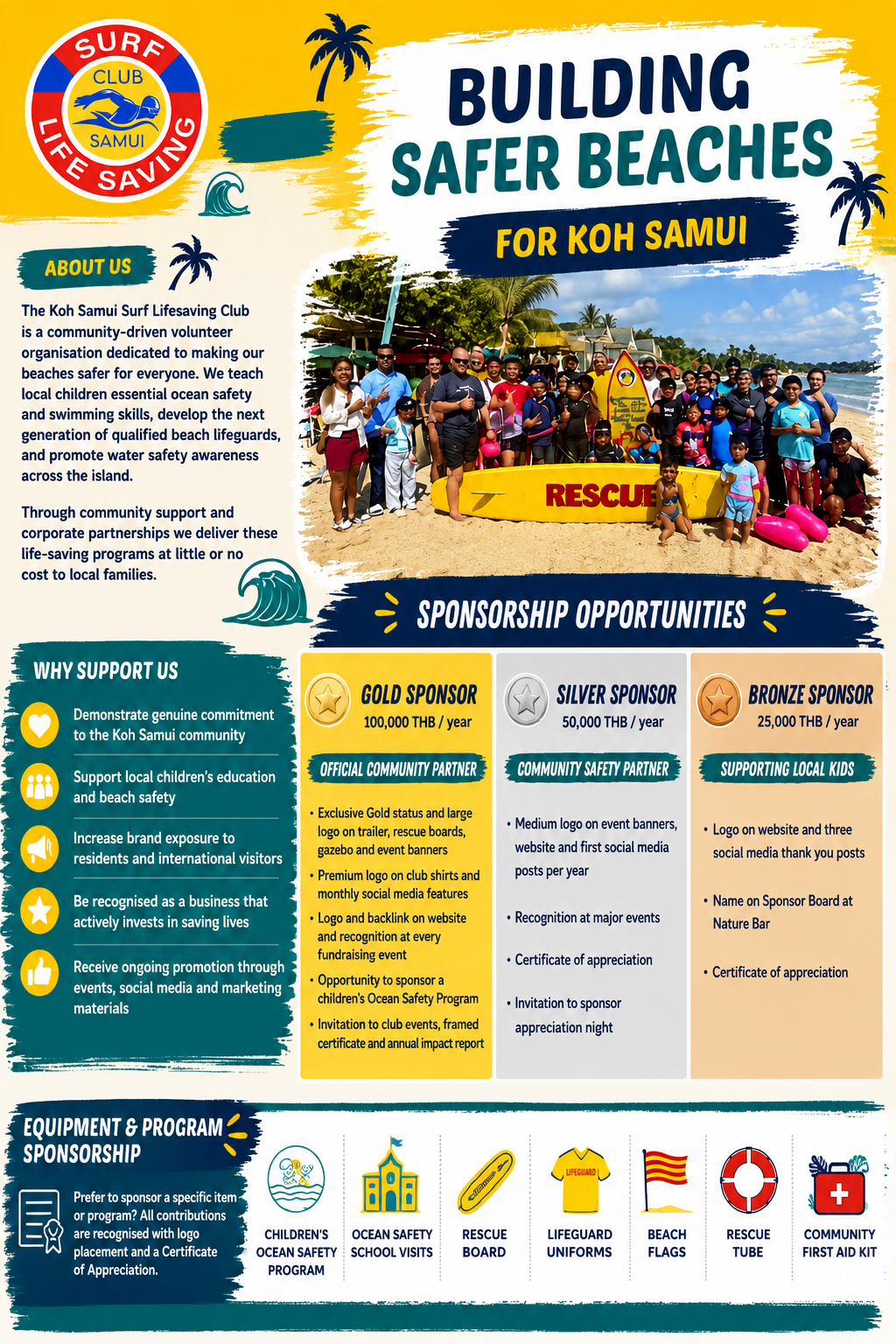 Koh Samui Surf Lifesaving Club sponsorship opportunities